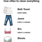 Hard water stains are the worst..