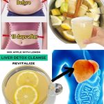 If You Suffer from Poor Circulation and Your Legs Feel Like This, Here Is the Solution: