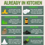 What does it mean for psychology if a person doesn’t go to a hairdresser and cuts their own hair?